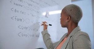 Writing, white board and black woman in classroom, idea and education of course in college or security backup. Formula, knowledge and person with coding, teacher and university of USA for programming - Powered by Shutterstock - Get 15% off with code: PIKWIZARD15