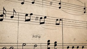 Notes on staves gradually appear on music score paper in animation, depth of field, concept background for musical content - Powered by Shutterstock - Get 15% off with code: PIKWIZARD15