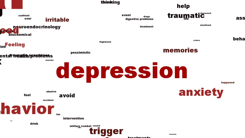 Symbol depression Understanding The
