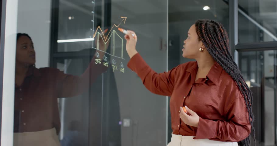 Lifestyle videos indoor of people doing activities at office, presenting data, woman standing by glass board with charts in office. giving presentations, half body, writing on the board, side angle