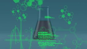 Chemical formulas and data processing animation over laboratory flask with liquid. Science, chemistry, research, data analysis, experiment, animated - Powered by Shutterstock - Get 15% off with code: PIKWIZARD15