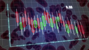 Animating stock market graph over red blood cells background. Stocks, finance, animation, healthcare, biological, investment - Powered by Shutterstock - Get 15% off with code: PIKWIZARD15