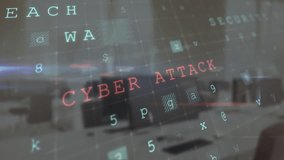 Warning text and numbers animation over office workspace with computers. Technology, alert, data, digital, cybersecurity, programming - Powered by Shutterstock - Get 15% off with code: PIKWIZARD15
