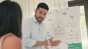 A business team collaborates during a session focused on ESG (Environmental, Social, and Governance) and renewable energy solutions. - Powered by Shutterstock - Get 15% off with code: PIKWIZARD15