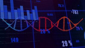 DNA strand and financial data processing animation over graphs and charts. Science, finance, technology, analytics, research, innovation - Powered by Shutterstock - Get 15% off with code: PIKWIZARD15