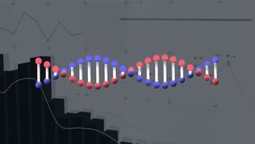 DNA strand animation over financial data charts and graphs. Biotechnology, finance, data analysis, genetics, technology, investment - Powered by Shutterstock - Get 15% off with code: PIKWIZARD15