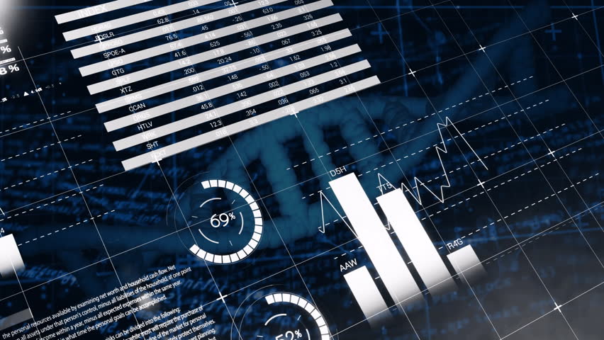 Graphs and charts animation over DNA strand and scientific data. Science, biotechnology, data analysis, research, genetics, laboratory
