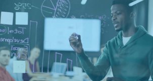 Writing on transparent board, person analyzing data over code animation. Technology, data analysis, innovation, coding, business, futuristic - Powered by Shutterstock - Get 15% off with code: PIKWIZARD15