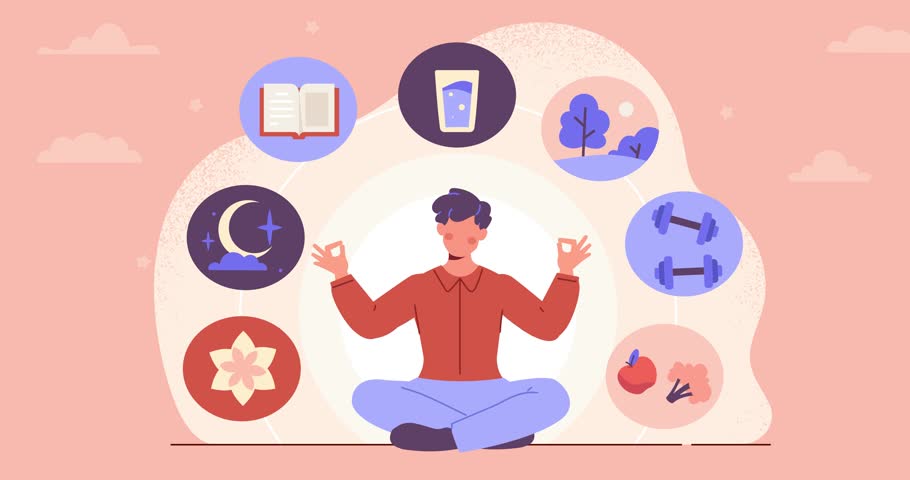 Healthy habits for wellbeing. Moving banner with man meditating in lotus position. Daily routine for mental health. Good sleep, active lifestyle and proper nutrition. Cartoon flat animated graphics