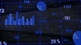 Graphs and pie charts with percentages, financial data analysis animation. Statistics, analytics, finance, data visualization, report, business - Powered by Shutterstock - Get 15% off with code: PIKWIZARD15