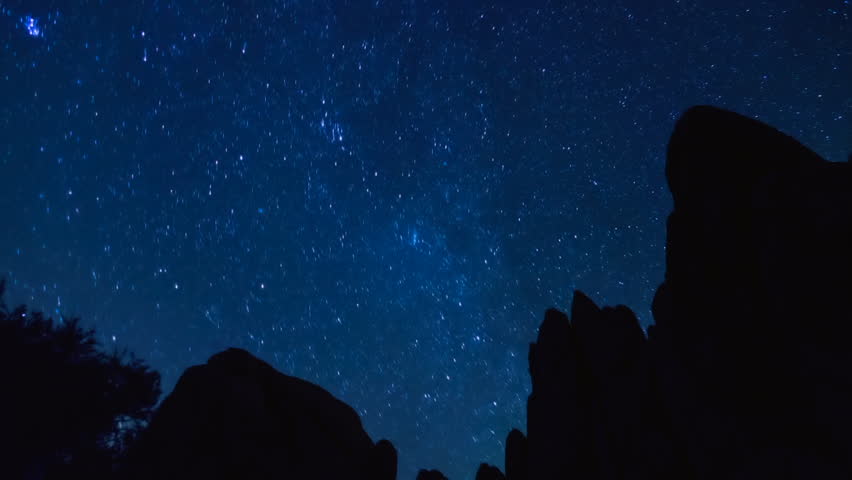 Time Lapse Lockdown Shot Of Swirl Pattern Of Stars In Dramatic Sky Over Silhouette Mountains - Santa Monica, California