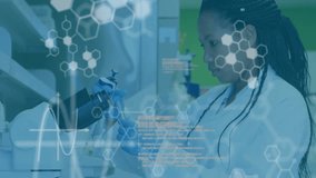 Animation of chemical formula and data processing over biracial female scientist doing experiment. Science and digital interface concept digitally generated video. - Powered by Shutterstock - Get 15% off with code: PIKWIZARD15