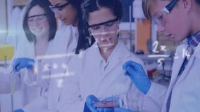 Animation of mathematical equations over diverse students doing experiment in lab. Science, education and digital interface concept digitally generated video. - Powered by Shutterstock - Get 15% off with code: PIKWIZARD15