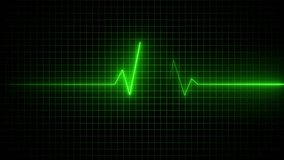Glowing Heartbeat line icon animation. Electrocardiogram shows heart beat lines. Cardiogram, neon heart pulse animation. ECG Cardiogram Oscilloscope. Heartbeat line showing. - Powered by Shutterstock - Get 15% off with code: PIKWIZARD15