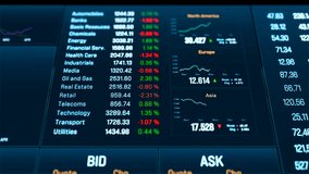 Trading screen with charts, graphs and market data. Business, financial figures, trading, research, analyzing, investment. Concept and 3D animation - Powered by Shutterstock - Get 15% off with code: PIKWIZARD15