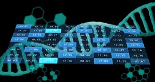 Animation of digital data processing over dna stand and grid. Global science, connections, computing and data processing concept digitally generated video. - Powered by Shutterstock - Get 15% off with code: PIKWIZARD15