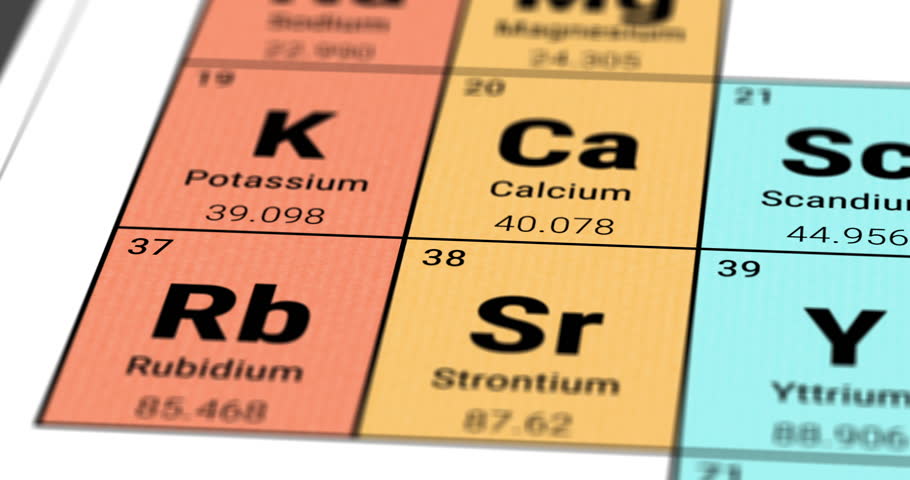 Potassium element on periodic table of chemical elements, pharmacy and food additive products, tracking shot footage