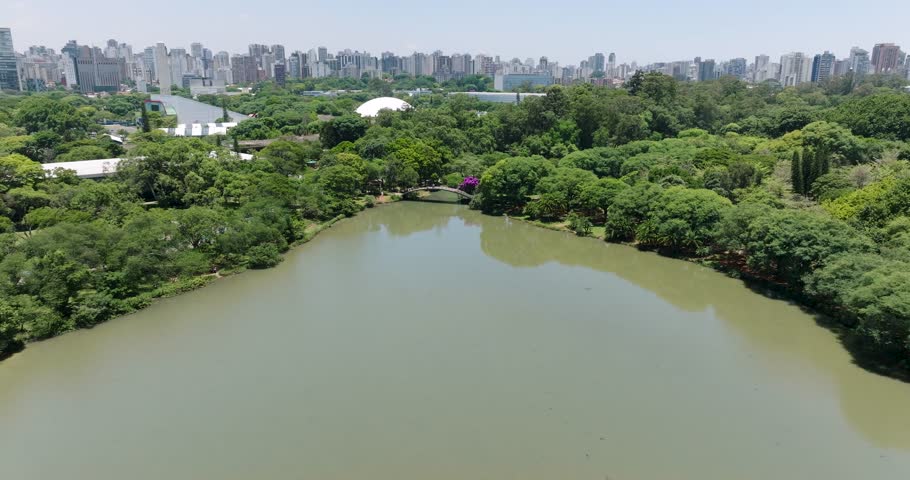 Aerial view of Ibirapuera Park with a serene lake, lush greenery, and a scenic bridge, Sao Paulo, Brazil.