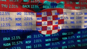 Animation of financial data processing over map of croatia. Global business, finances, patriotism and digital interface concept digitally generated video. - Powered by Shutterstock - Get 15% off with code: PIKWIZARD15