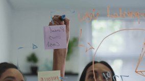 Writing on glass board, businesswomen brainstorming with chat bubble animation overlaid. Collaboration, teamwork, meeting, brainstorming session, office, communication - Powered by Shutterstock - Get 15% off with code: PIKWIZARD15