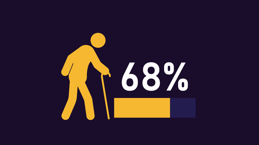Life expectancy animation. Age demographic animated element. Progress bar completing. Elderly population. Isolated illustration on dark background. Transition alpha video. Motion graphic