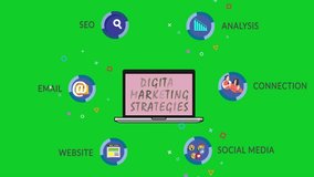 Digital Marketing Strategy Through Explainer Videos and Infographics 2D cartoon animation theme including SEO, social media, mail, website, analysis for Maximizing Web Traffic on green screen. - Powered by Shutterstock - Get 15% off with code: PIKWIZARD15