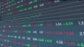 Stock market data and financial chart animation over ocean waves. Finance, investment, technology, trend, analysis, economy - Powered by Shutterstock - Get 15% off with code: PIKWIZARD15