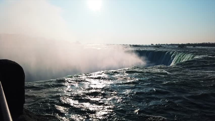 Niagara Falls Horseshoe Falls, from the Canadian side.