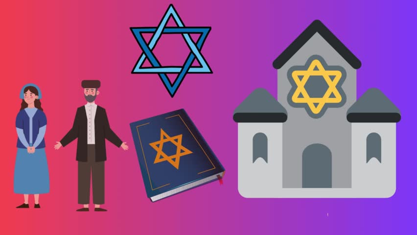 Jew, Jewish, Judaism religious  animation video