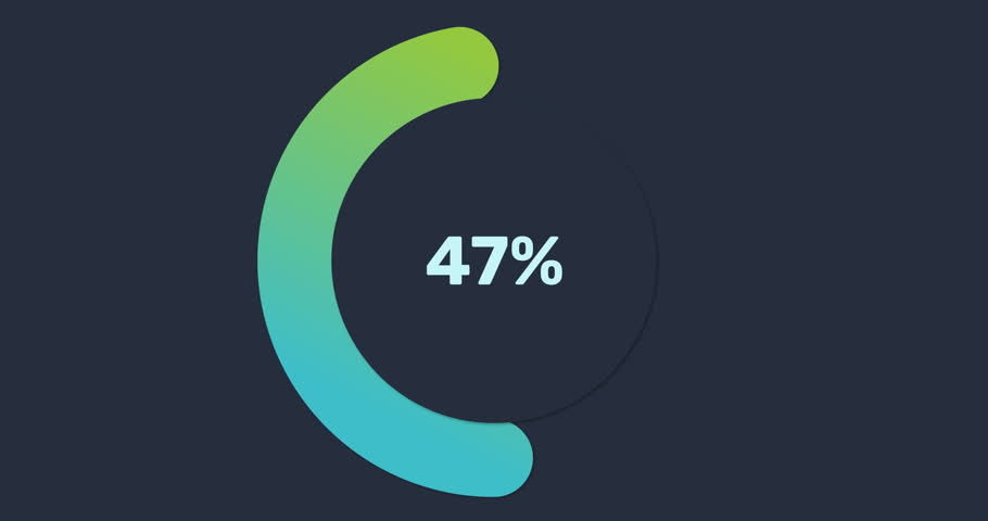 Set of tens pie chart, circle graph infographics, business data analytics and financial report statistics, footage