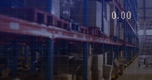 Animation of financial data processing over warehouse. Global delivery, shipping, finances and digital interface concept digitally generated video. - Powered by Shutterstock - Get 15% off with code: PIKWIZARD15