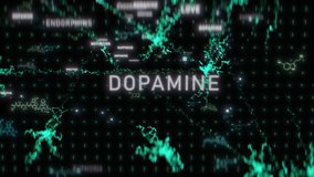 Brain Chemistry with hormones and emotions, 3d animation Concept. Mental Health and hormones Oxytocin, serotonin, dopamine, endorphins, Brain Chemistry - Powered by Shutterstock - Get 15% off with code: PIKWIZARD15