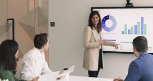Company boss lead briefing, make presentation for staff, presenting company financial stats, provide forecast including revenue, expenses, and profit. Budget allocation, finances management, strategy - Powered by Shutterstock - Get 15% off with code: PIKWIZARD15