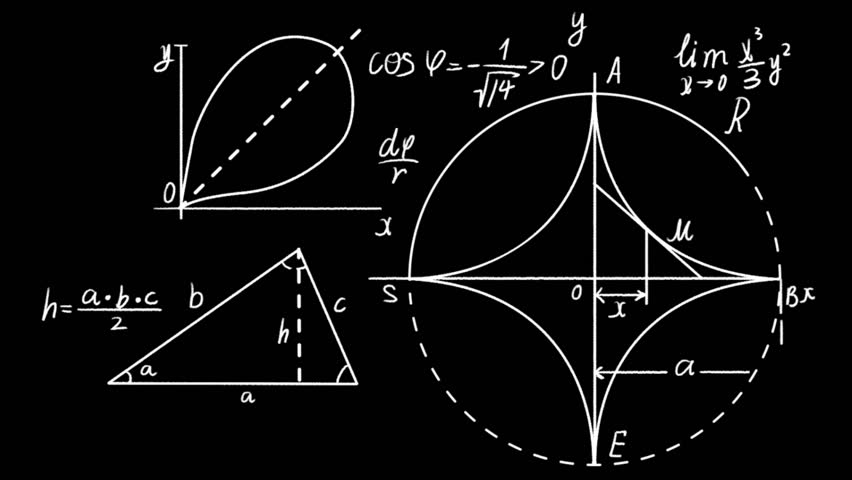 A virtual animation of a science tutorial element. animation of science fiction . Animating mathematical equations and diagrams 