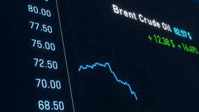 Brent Crude oil chart moving up, rising oil price. Higher demand, commodity, trade, energy crisis, financial market, oil and gas industry, production. - Powered by Shutterstock - Get 15% off with code: PIKWIZARD15