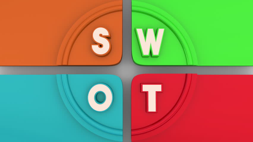 SWOT Strengths Weaknesses Opportunities Threats Analysis Boxes 3d ...