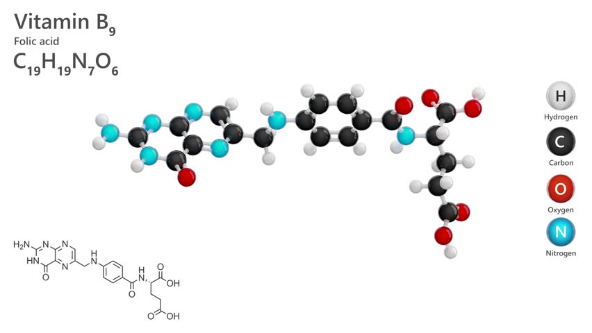 Folic acid or B9 vitamin. Animated 3d model of molecule. Molecular formula: C19H19N7O6. Chemical model: Ball and Stick. White background. 3D rendering. Seamless loop.