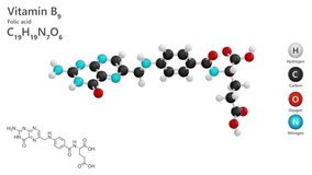 Folic acid or B9 vitamin. Animated 3d model of molecule. Molecular formula: C19H19N7O6. Chemical model: Ball and Stick. White background. 3D rendering. Seamless loop. - Powered by Shutterstock - Get 15% off with code: PIKWIZARD15