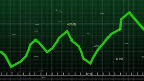 Animation of green graph processing data on grid with dark background. Connection, data, processing, digital interface and communication, digitally generated video. - Powered by Shutterstock - Get 15% off with code: PIKWIZARD15