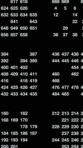 A Comprehensive Data Table Visualization for InDepth Statistical Analysis and Interpretation