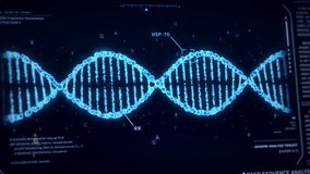 DNA Helix analysis visualization data, genome sequence ui screen, futuristic genetic engineering lab infographic interface, 3D biotechnology scan report dashboard, medical science technology backgound - Powered by Shutterstock - Get 15% off with code: PIKWIZARD15