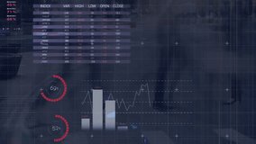 Animation of diagram, data processing, stock market and world map over people walking. Business and digital interface concept, digitally generated video. - Powered by Shutterstock - Get 15% off with code: PIKWIZARD15