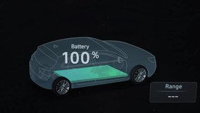 Battery icon indication of charging. Electric car charger. Animation of Electric Car Display. EV Battery Charging Progress From 100. Eco Transport And Technology Concept Digitally Generated Video. - Powered by Shutterstock - Get 15% off with code: PIKWIZARD15