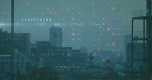 Animation of cyber warning text and data processing over cityscape. Global cyber security, business, connections, computing and data processing concept digitally generated video. - Powered by Shutterstock - Get 15% off with code: PIKWIZARD15