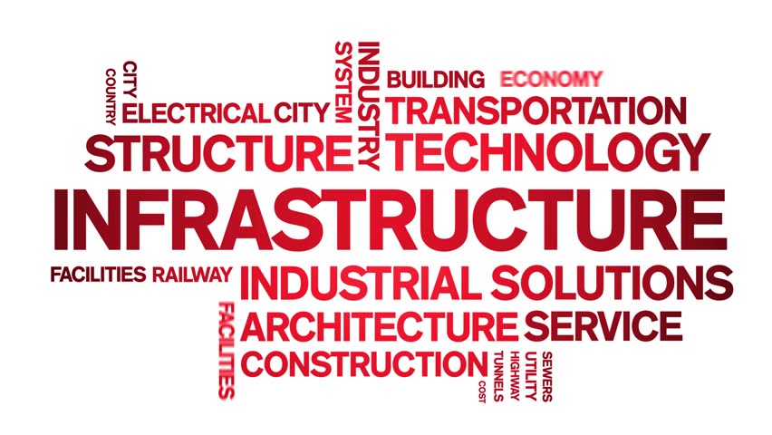 infrastructure animated tag word cloud,text design animation kinetic typography seamless loop. 