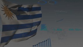 Animation of financial data processing over flag of uruguay. Global finance, business, connections, computing and data processing concept digitally generated video. - Powered by Shutterstock - Get 15% off with code: PIKWIZARD15