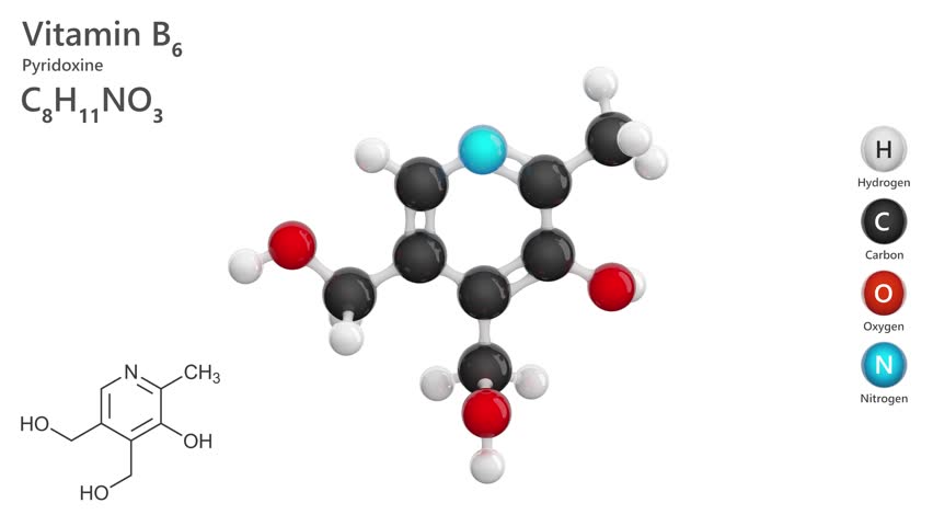 Pyridoxine. Animated 3d model of molecule. Molecular formula: C8H11NO3. Chemical model: Ball and Stick. The form of vitamin B6. White background. 3D rendering. Seamless loop