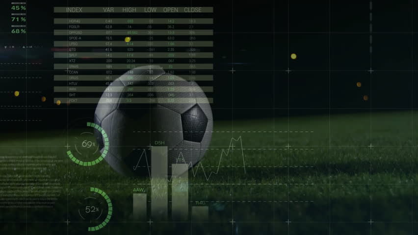 Animation of financial data processing over football player kicking ball. Finances, sports and digital interface concept digitally generated video. - Powered by Shutterstock - Get 15% off with code: PIKWIZARD15