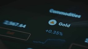 Commodities prices on stock exchange for Gold, Silver, Copper, Natural Gas and other, scrolling the list on smartphone - Powered by Shutterstock - Get 15% off with code: PIKWIZARD15