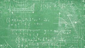Animation of mathematical equation and diagrams over green background. Digitally generated, hologram, illustration, solution, sums, drawing, abstract and education concept. - Powered by Shutterstock - Get 15% off with code: PIKWIZARD15